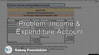 Problem: Income & Expenditure Account