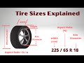Tire Size and Aspect Ratios