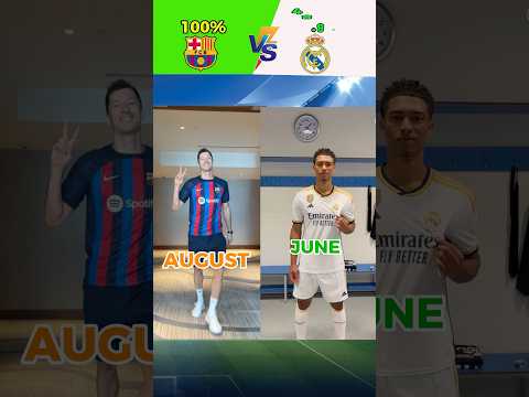 Barcelona vs Real Madrid Players Birth Month Revealed 😱🤩⚽️