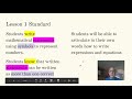 Mathematical Problem Solving Techniques