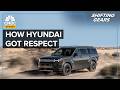 Hyundai Motor Group: Evolution and Challenges