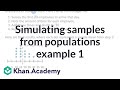 Understanding Sampling and Mean Estimation