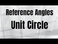 Understanding Reference Angles
