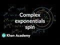 Understanding Complex Exponentials and Cosine Waves