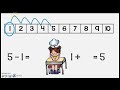 Number Paths in Addition and Subtraction