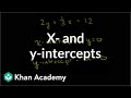 Exploring X and Y Intercepts in Linear Equations