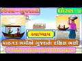 Narmada and Tapi River Insights