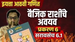इयत्ता आठवी | प्रकरण 6 | बैजिक राशींचे अवयव | सरावसंच 6.1
