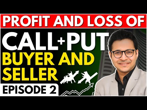 Option buyer and seller - Profit and loss | Sell or buy options - Option trading for beginners |