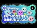 Understanding Pathogens and the Immune System