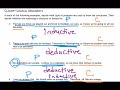 Inductive and Deductive Reasoning: Conjectures and Counterexamples