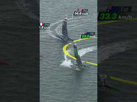 Throwing it back to a HUGE Australian nosedive in Season 3!! ??? #SailGP #PoweredbyNature #Sailing