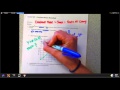 Analyzing Linear Functions and Rates