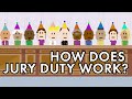 Navigating the Jury Duty Process