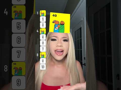 Ranking ages to start a family #cierra #rating #ranking