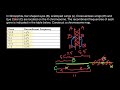 Chromosome Mapping and Gene Frequencies