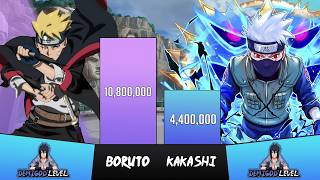 Boruto vs Kakashi Power Levels🔥 - Naruto/Boruto Power Levels Comparison