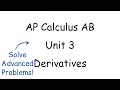 Exploring Advanced Derivatives in AP Calculus AB