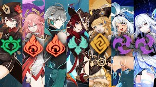 Teams And Builds No One is Playing