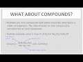 Percent Mass and Hydrates in Chemistry