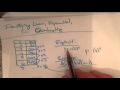 Linear and Exponential Function Concepts