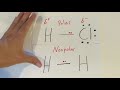 Understanding Polar and Nonpolar Covalent Bonds