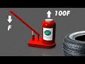 Understanding Pascal's Principle and Hydraulic Jacks