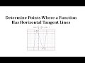 Understanding Horizontal Tangent Lines
