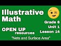 Geometry Nets and Surface Area Concepts