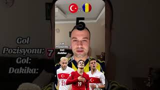 Türkiye Vs Romanya!🔥🇹🇷#shorts 