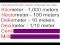 Metric System Measurement Concepts