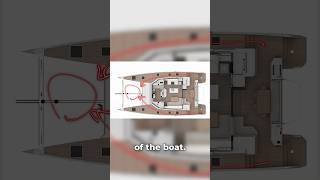 The Side Deck Problem We Solved