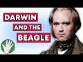 HMS Beagle and Darwin's Discoveries