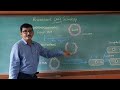 Recombinant DNA Technology Concepts