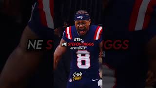 The Best Players In Superbowl LX Based Off Of Madden Ratings #shorts #nfl