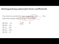 Understanding Chemical Formulas and Equations