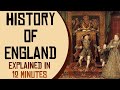 Key Events in English History