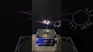 Tesla Coil vs Flower – SHOCKING Results!