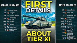 What WG *Just* Said About Tier 11 & 2.0 at Gamescom | World of Tanks Update 2.0