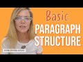 Understanding Paragraph Structure and Components