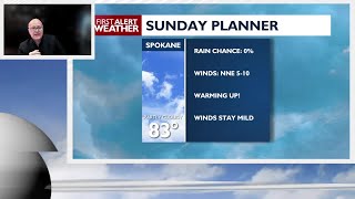 Your Sunday will be sunny and hot with 80's back in the area