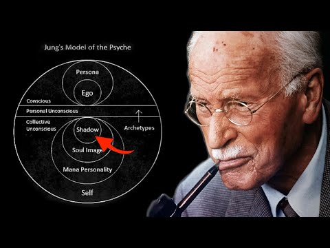 SOMBRA Y SINCRONICIDADES: Los Rinconces del Inconciente Según Carl Jung | Explicación COMPLETA