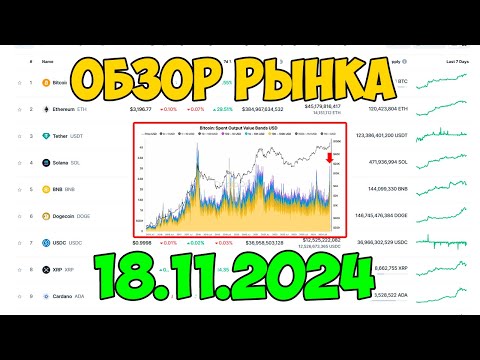 🔴ОБЗОР РЫНКА КРИПТОВАЛЮТ И МЕТРИК 18.11.2024