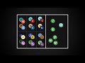Fundamentals of Particle Physics