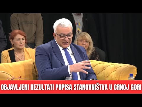 CIRILICA - Andrija Mandic - Konacno objavljeni rezultati popisa stanovnistva u Crnoj Gori!