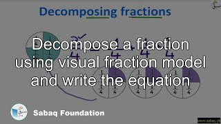 Decompose a fraction using visual fraction model and write the equation