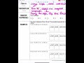 Understanding Lines: Parallel, Perpendicular, and Slopes