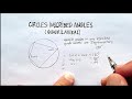 Solving Equations and Angles