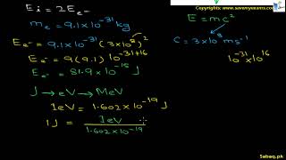 Minimum Energy Caculation for Pair Annihilation