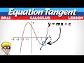 Understanding Tangents and Derivatives